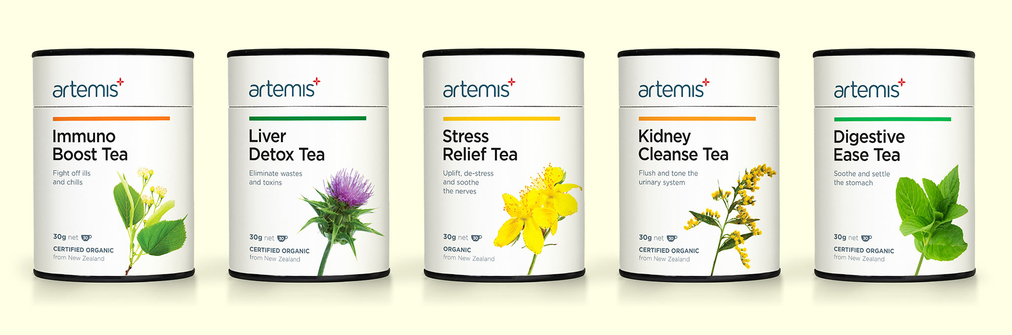 A selection of Artemis tea's to explain the acid alkaline body myth